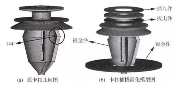 【技術科普】卡扣設計參數對連接性能的(de)影響